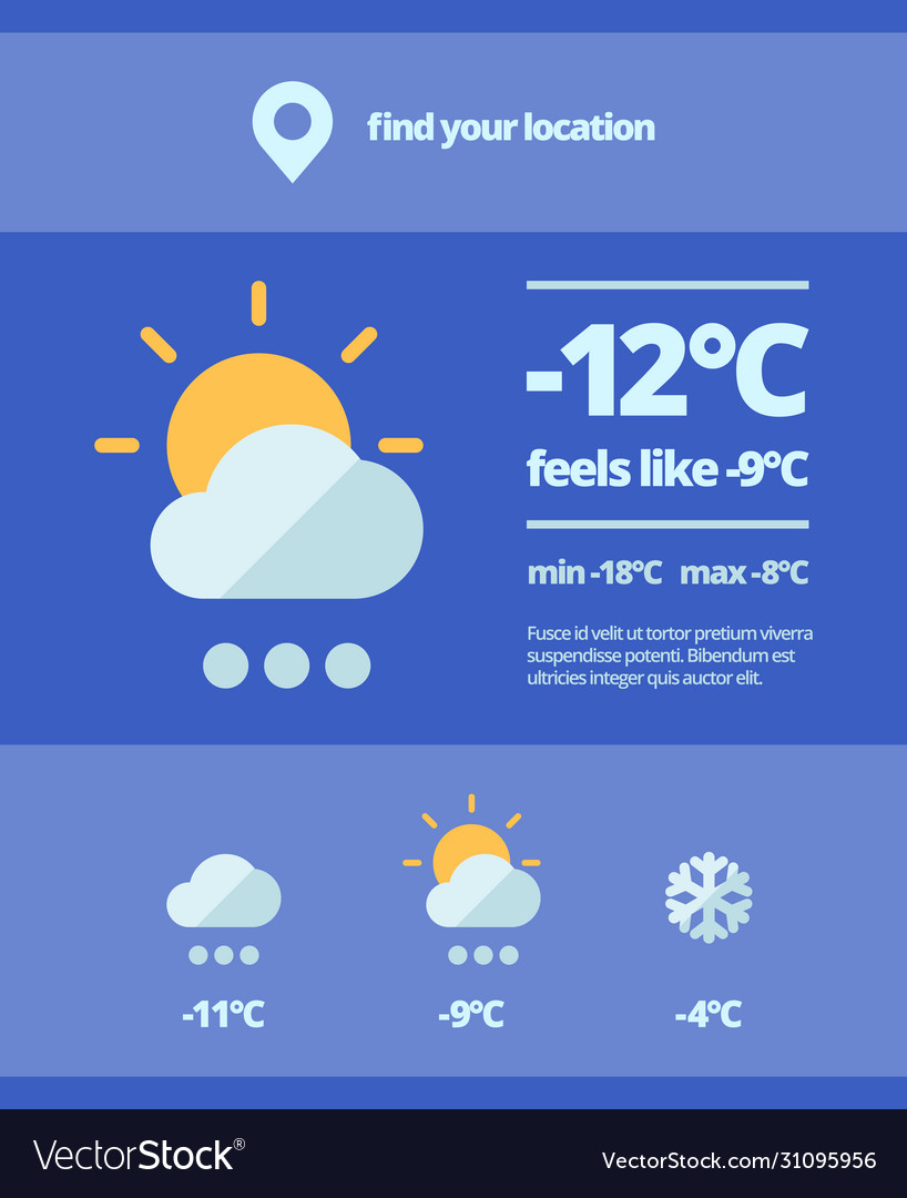 Weather web forecast mobile meteorology widget vector image Weather web forecast mobile meteorology widget