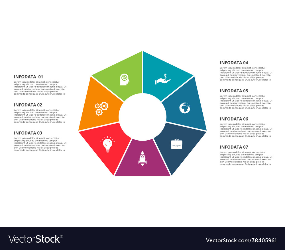 Circle elements graph diagram with 7 steps Vector Image Circle elements graph diagram with 7 steps
