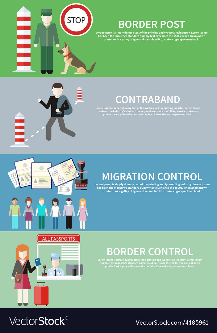 Contraband border control post and migration