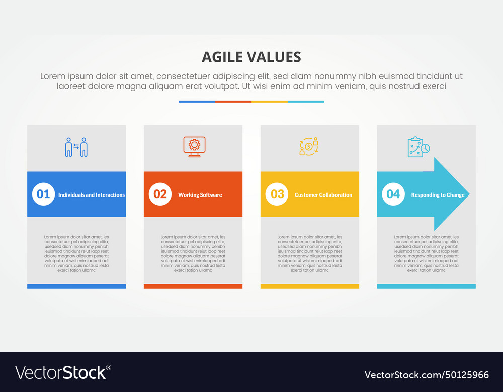 Agile values infographic concept for slide vector image Agile values infographic concept for slide