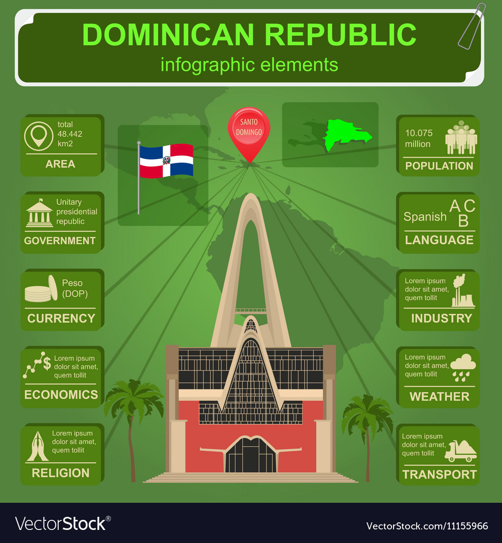 Dominican republic infographics statistical data Vector Image