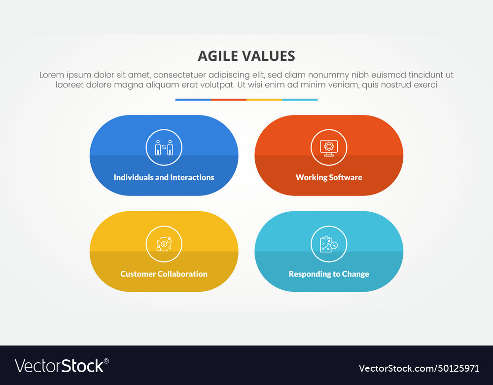 Agile values infographic concept for slide