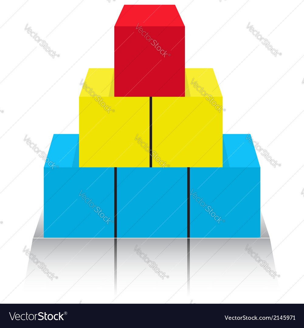 Figure from cubes