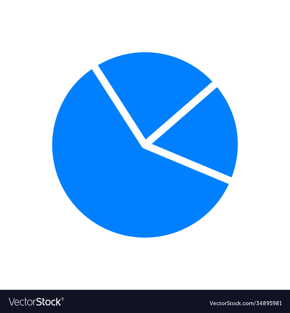 Pie chart and background