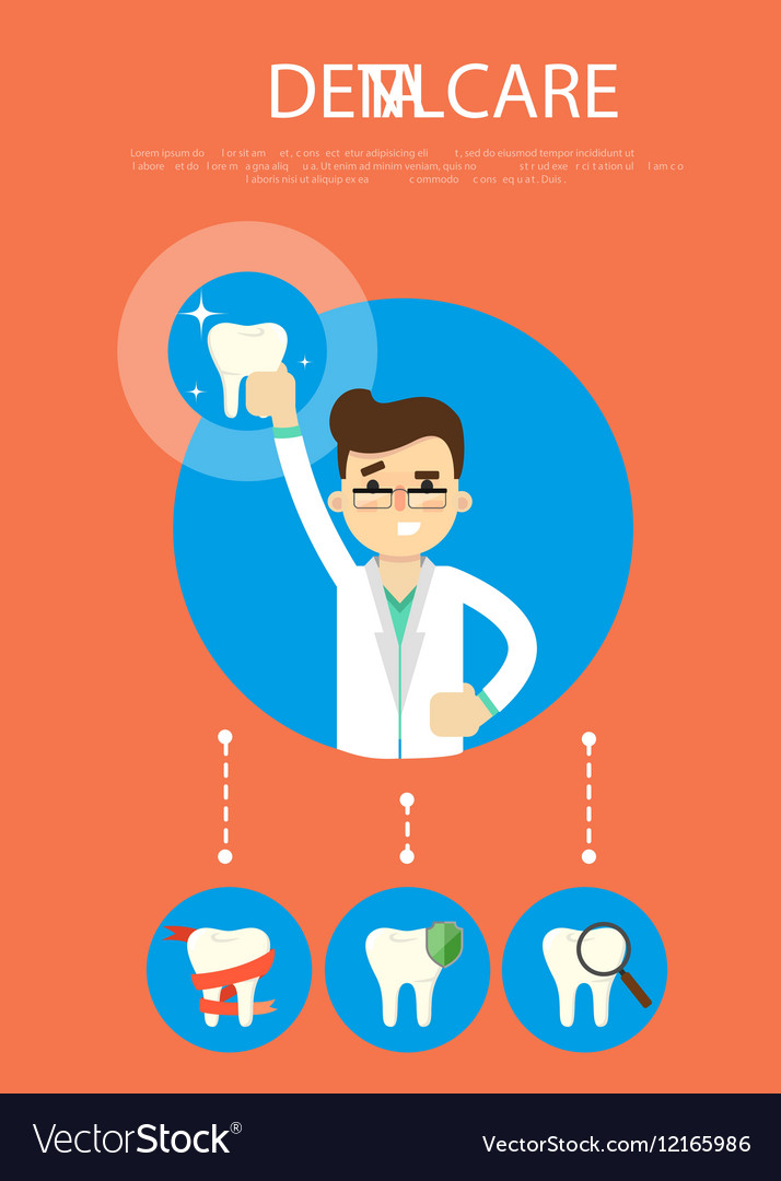 Dental Care Banner With Male Dentist Royalty Free Vector
