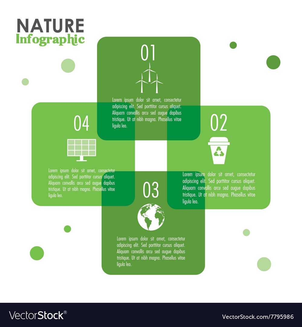 Ecology infographic design