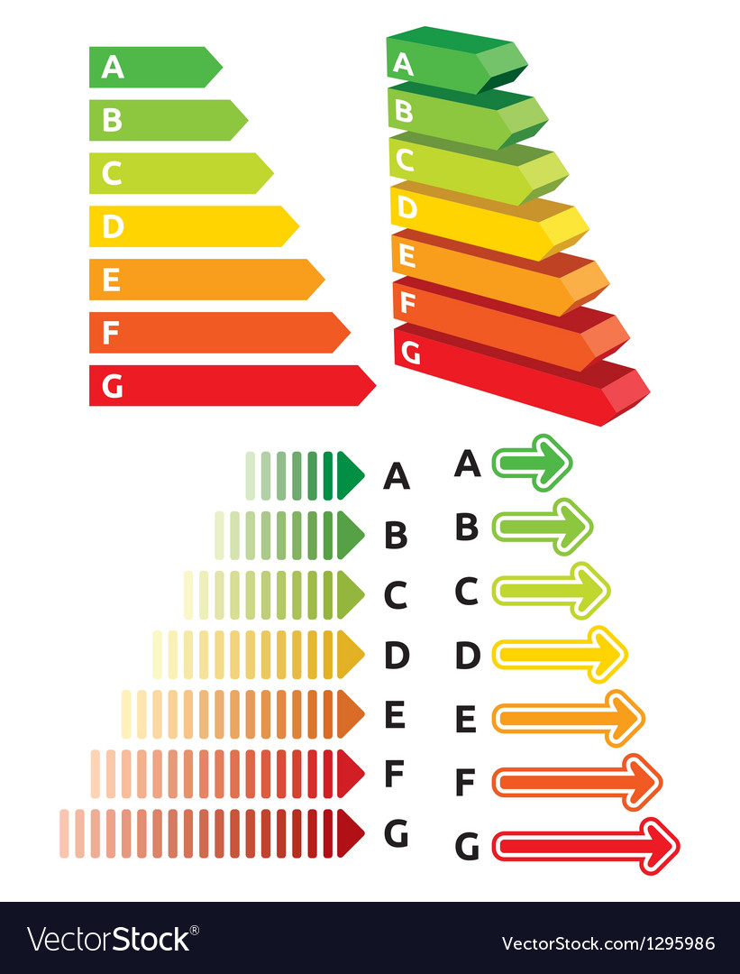 Energy Efficiency Rating Royalty Free Vector Image 4169