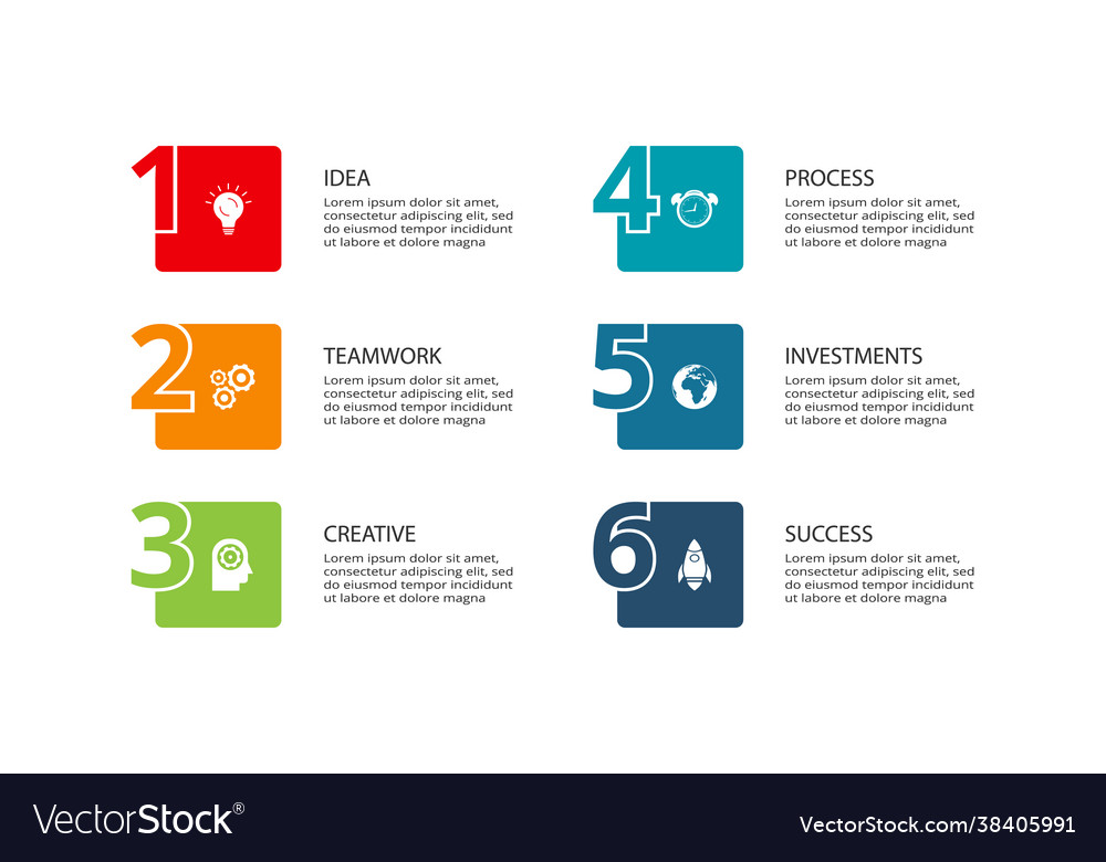 Prozessdiagramm zur Visualisierung von Unternehmensdaten