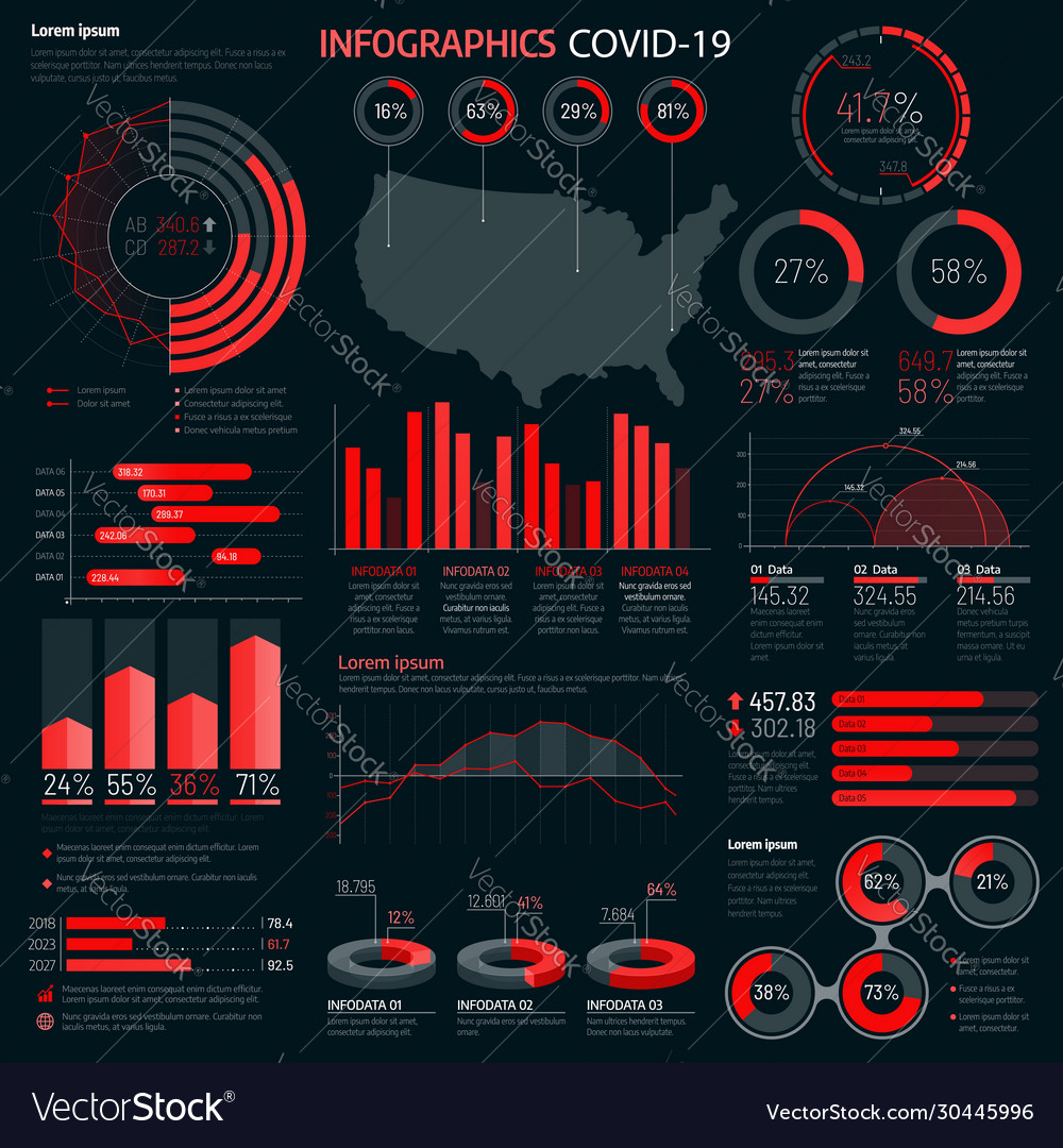 Coronavirus infection infographics diagrams Vector Image