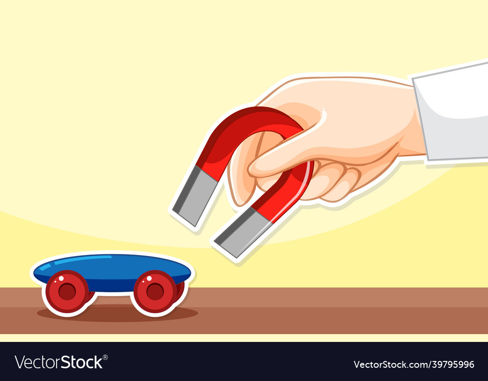 Thumbnail design with magnet and object