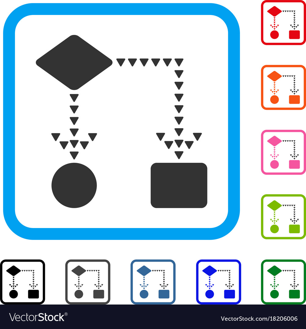 Algorithm flowchart framed icon