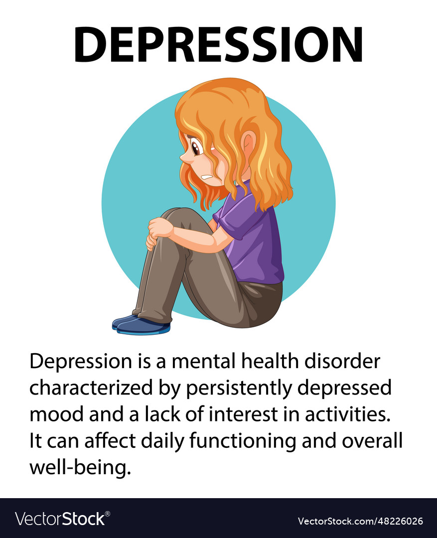 Sad girl crying from depression disorder Vector Image