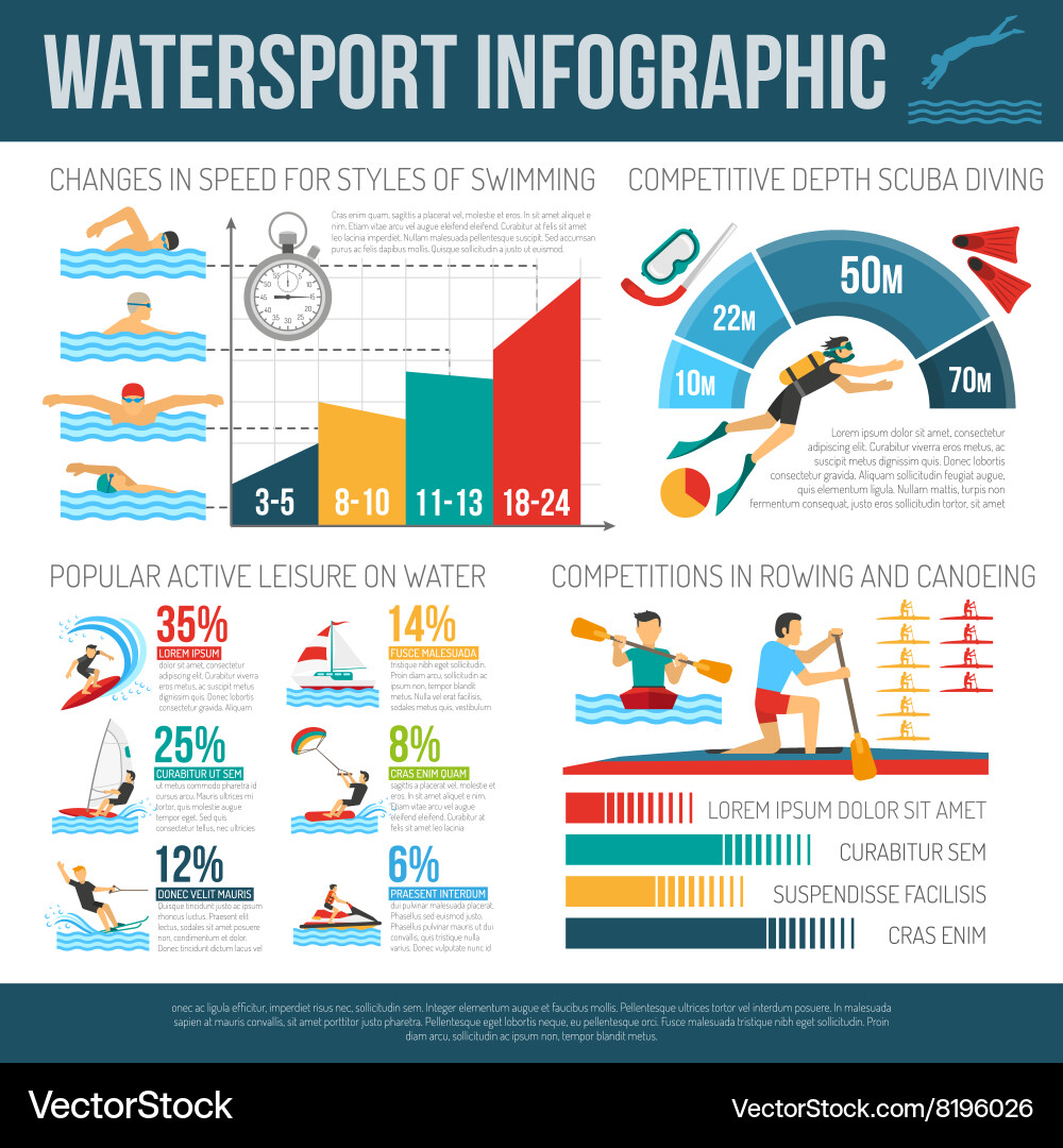 Water sport infographcis Royalty Free Vector Image