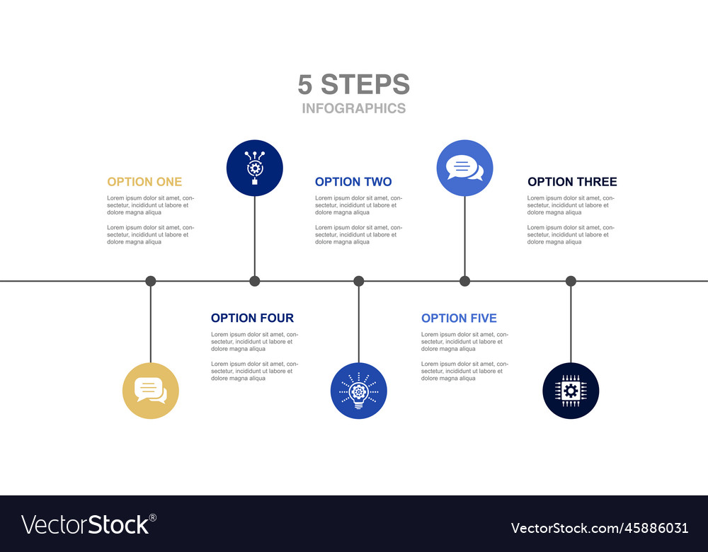 Chat innovation technology algorithm message
