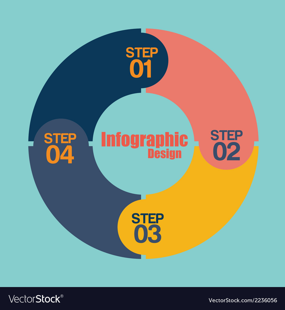Data Visualization and Statistics Concepts