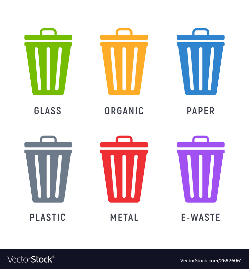 dustbin or trash can