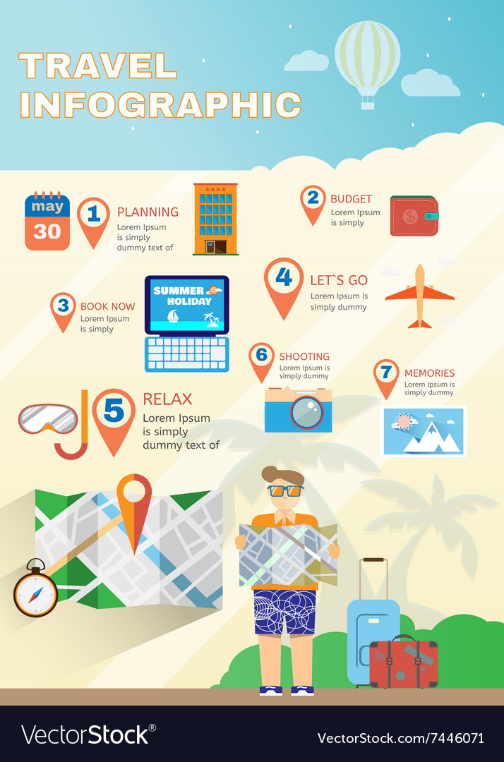vacation planner flat summer infographics free vacation planner
