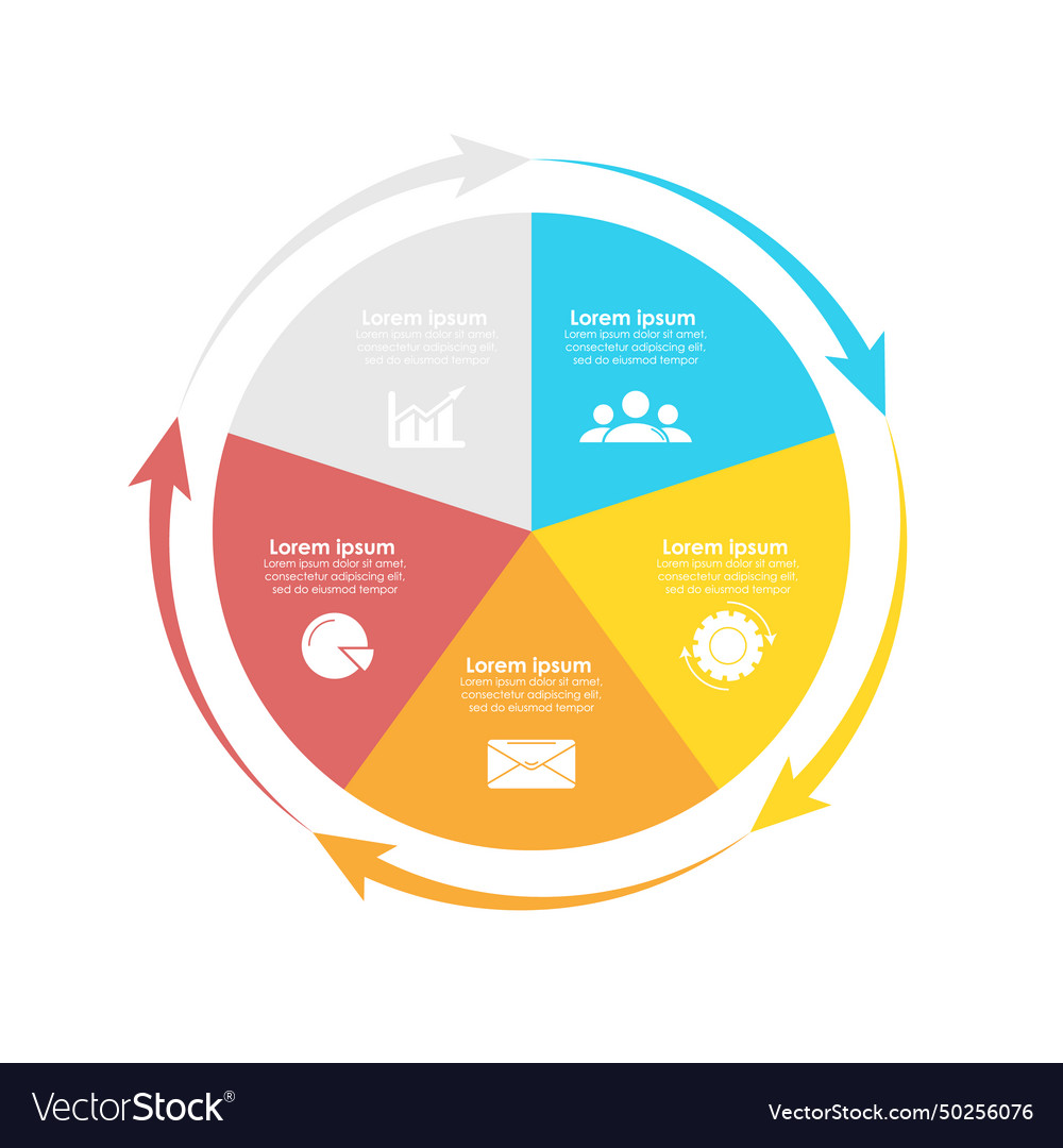 Circle chart infographic template