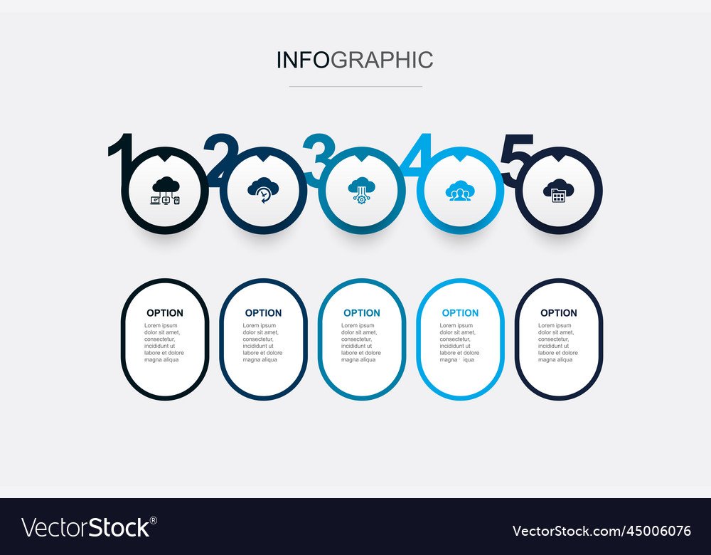 Cloud computing backup platform public