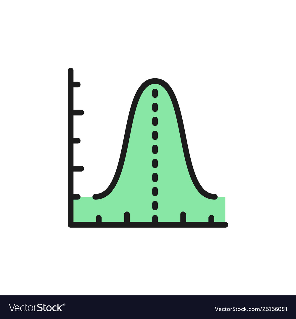 Gauss histogram function graph parabola flat vector image Gauss histogram function graph parabola flat