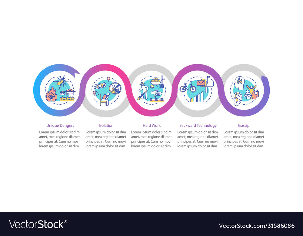 Life outside city infographic template Royalty Free Vector