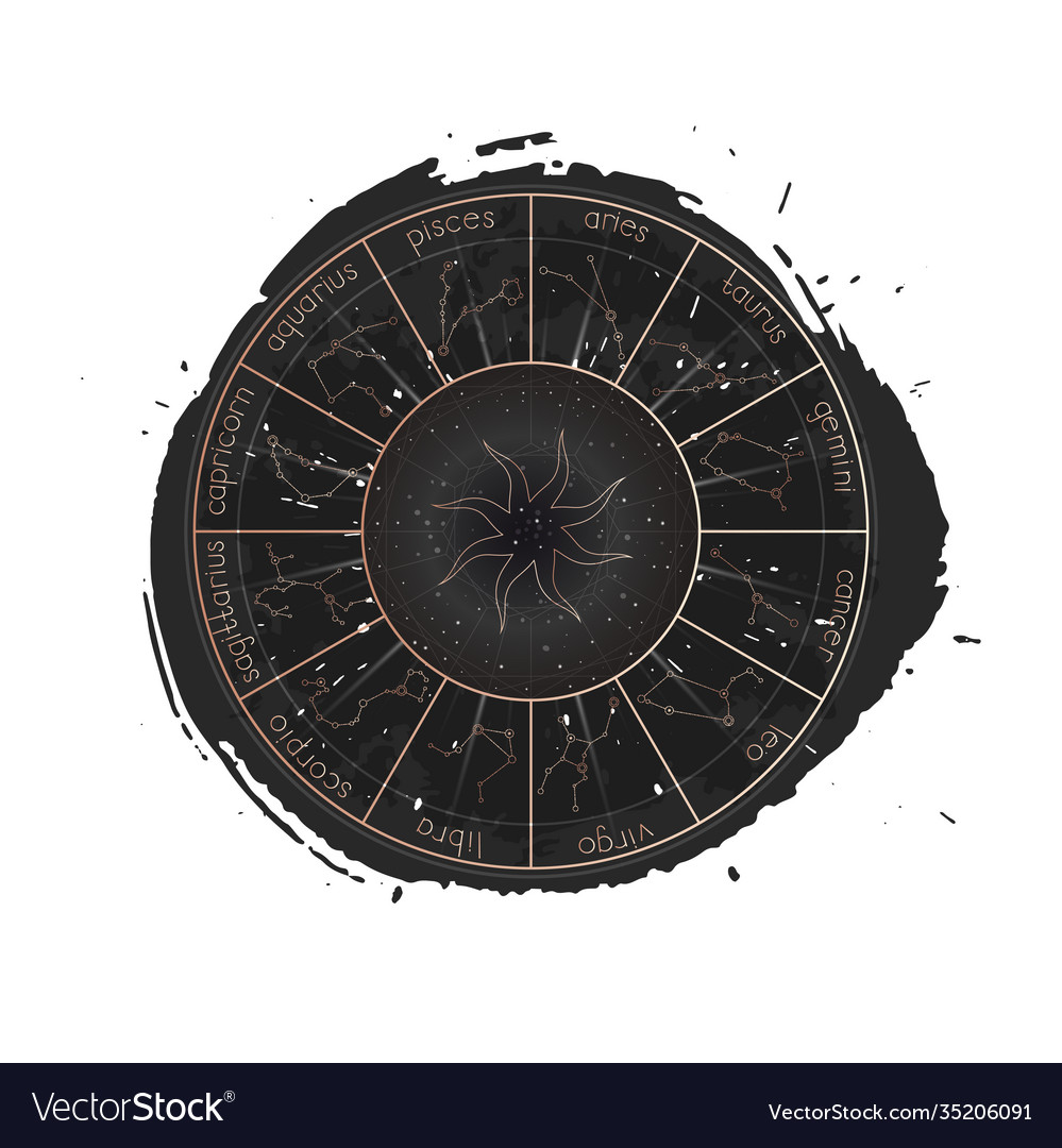 Zodiac constellations horoscope circle and sign Vector Image