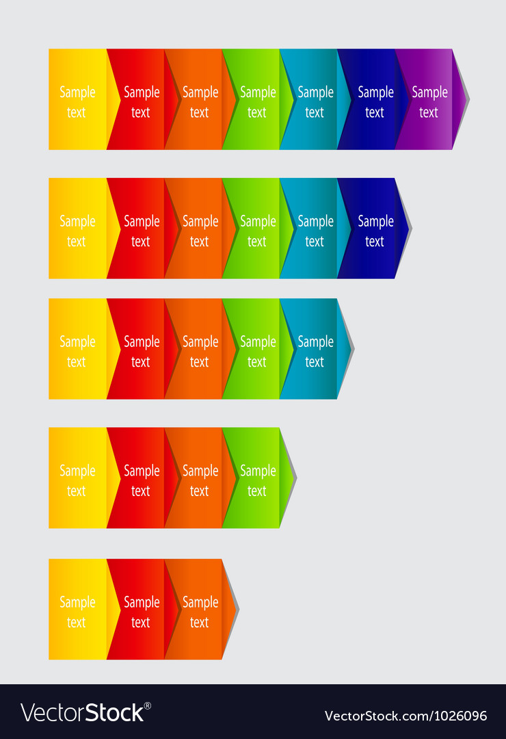 Business Process Optimization Chart