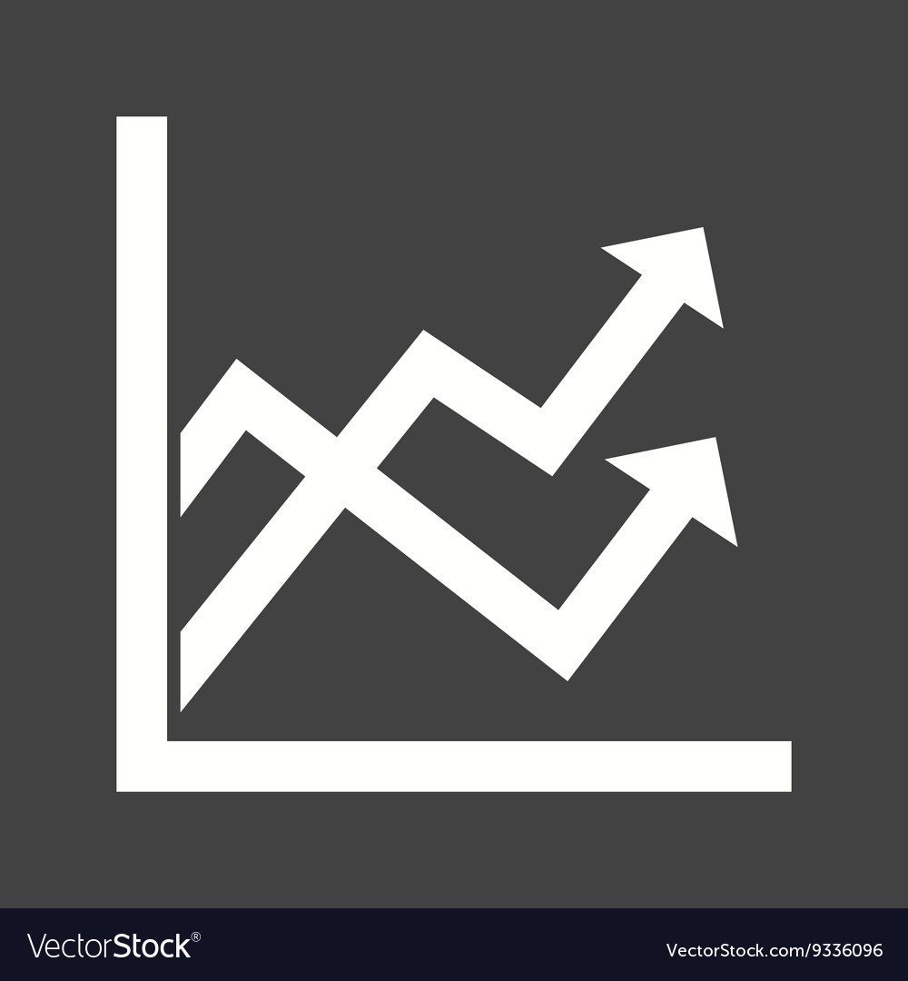 Multiple line graph