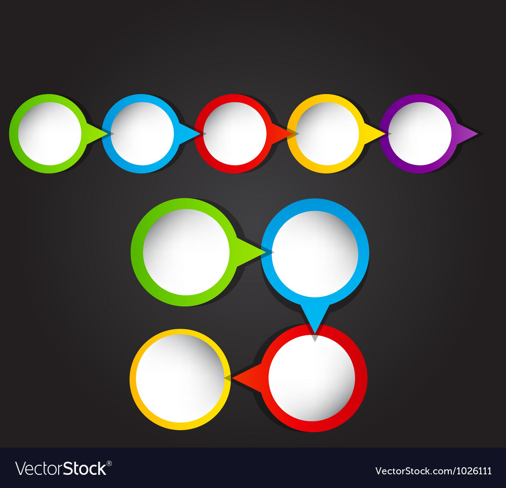 Concept of business process improvements chart