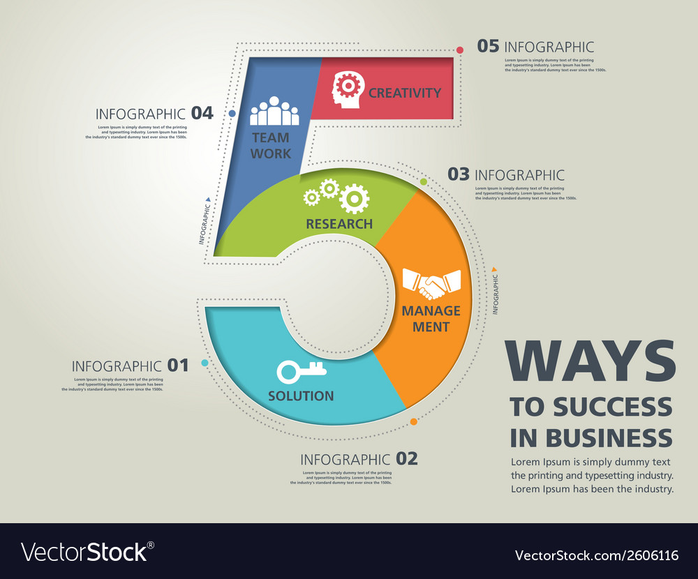 Info graphic5