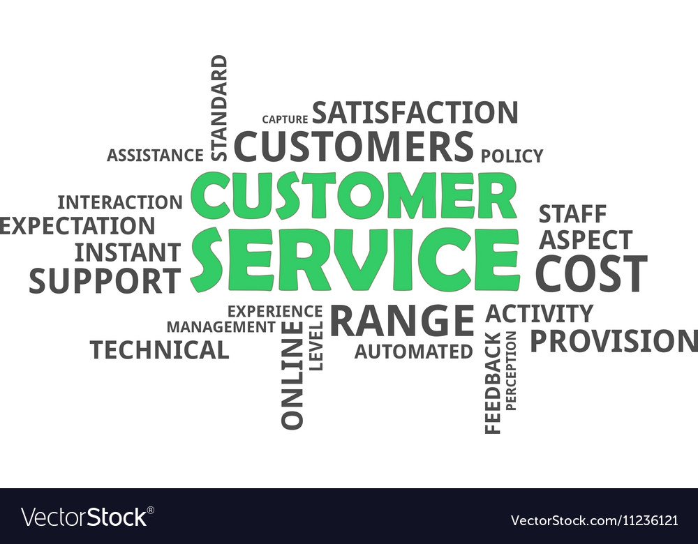 Kundendienst Word Cloud