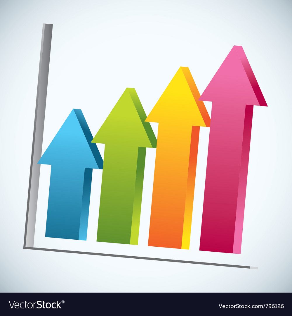 Bar Graph with Arrows - Growth Chart