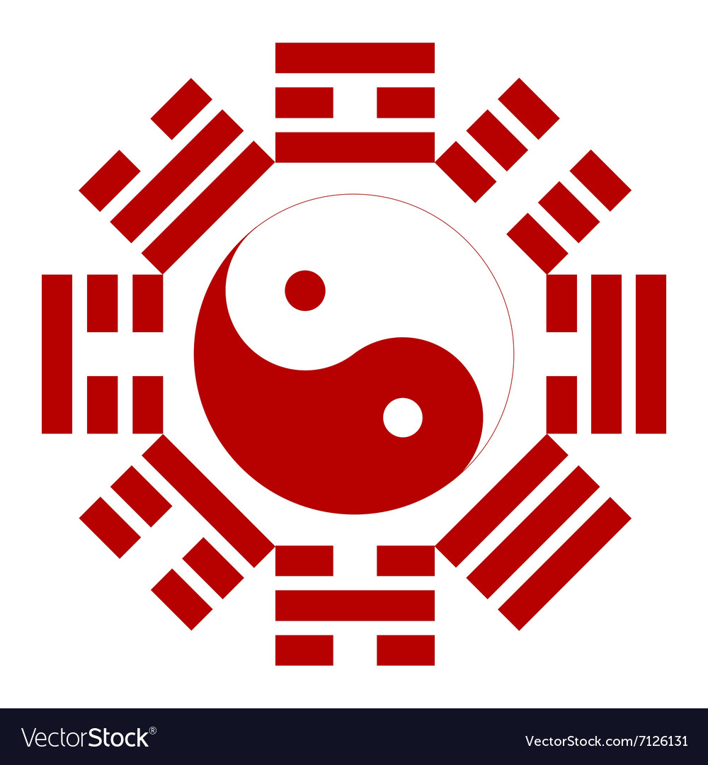 Feng shui compass sign Royalty Free Vector Image