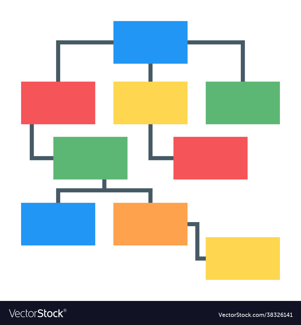Hierarchy graph