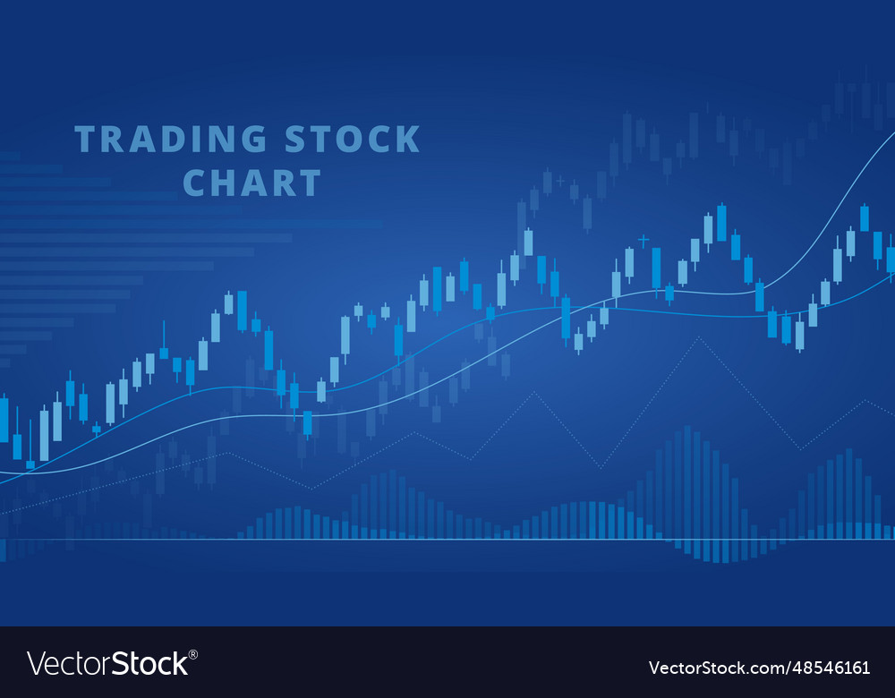 Candlestick chart sales online