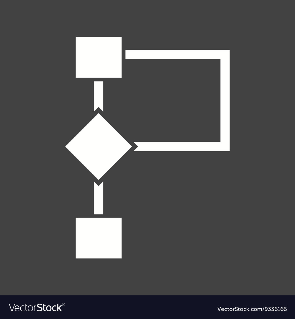 Flow chart ii