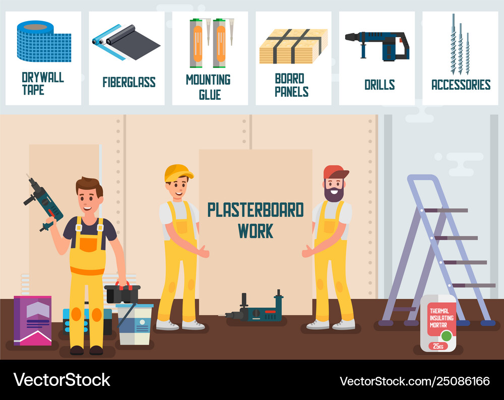Plasterboard Work Service Online Store Banner Vector Image