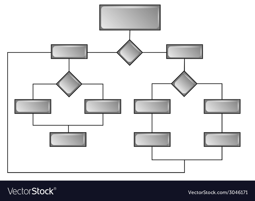 Abstract Scheme Diagram