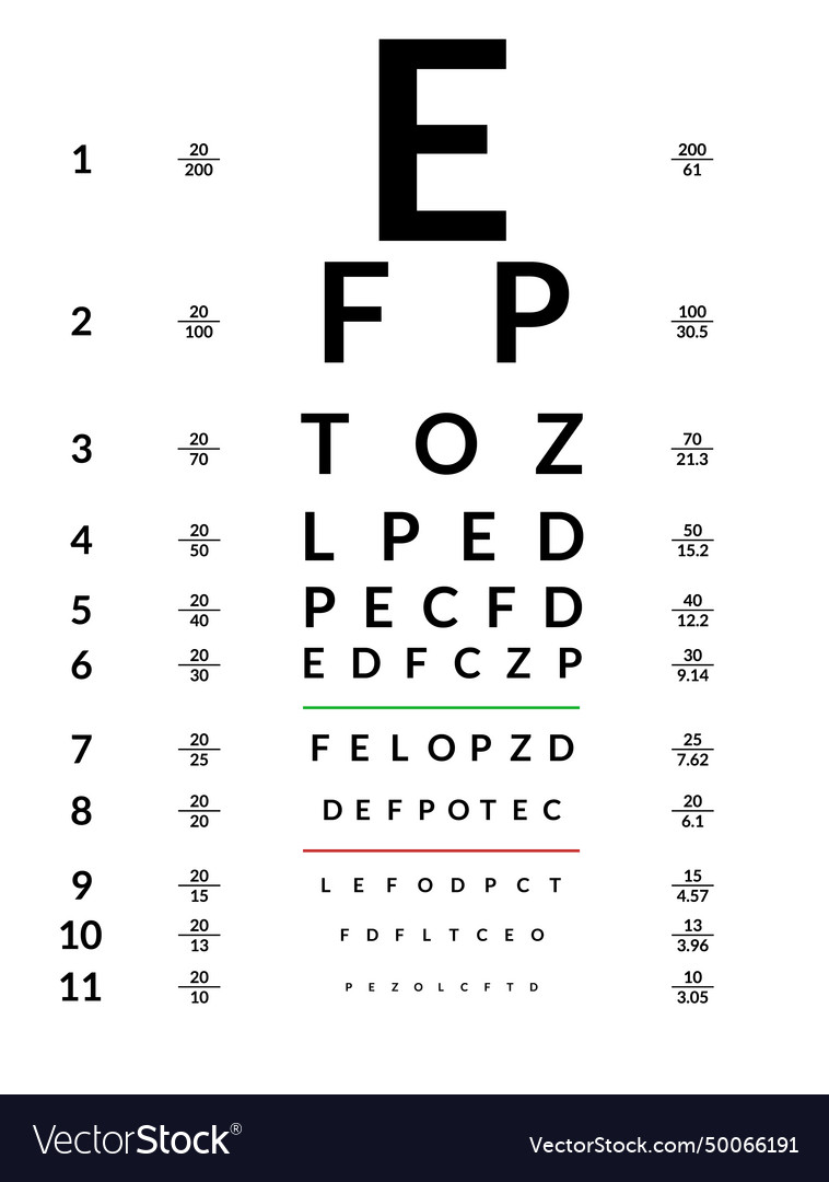 Eye test chart vision exam optometrist Royalty Free Vector