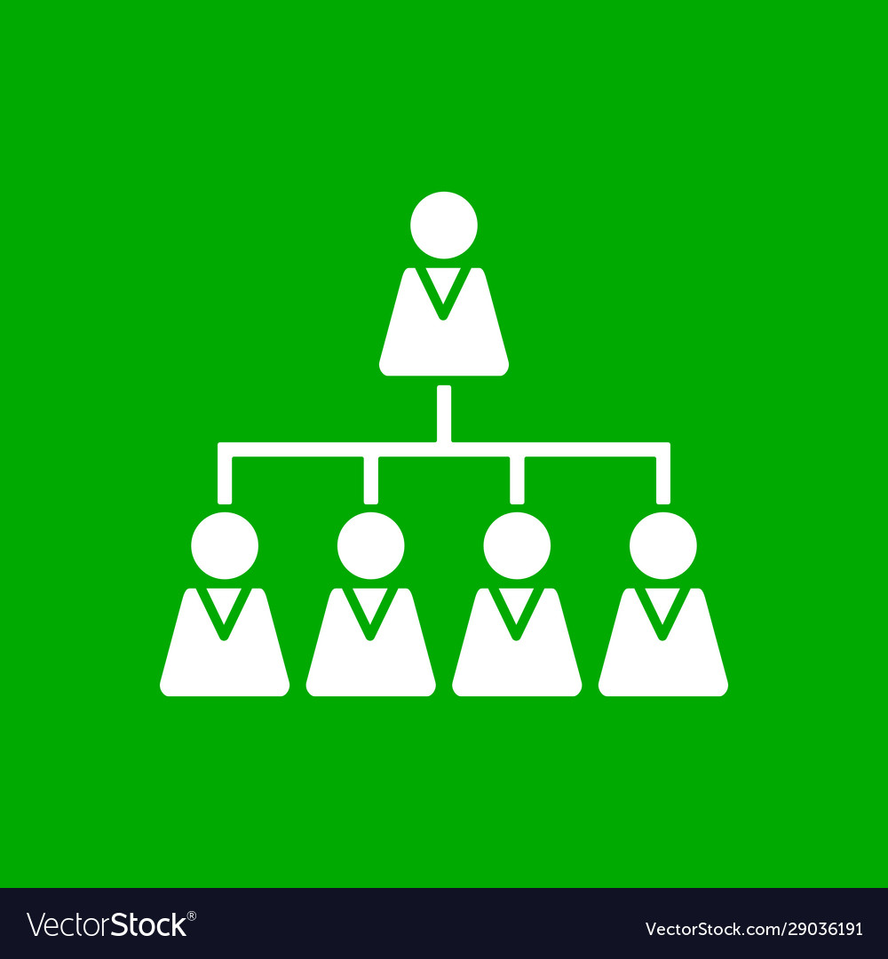 Hierarchy and background