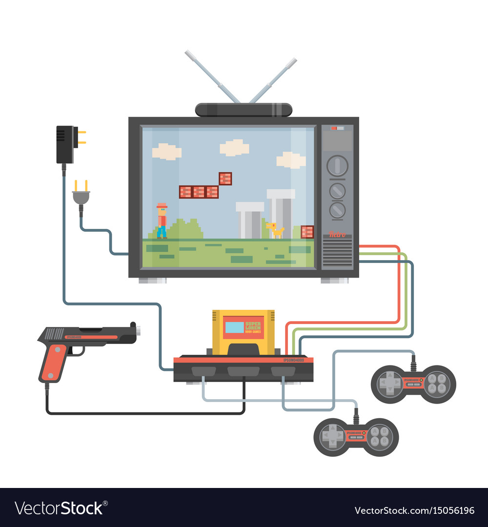 Flat design concept of game environment tools