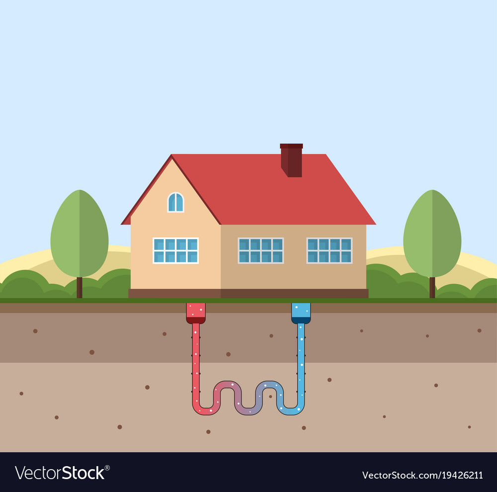 Geothermal energy concept eco friendly house with Vector Image