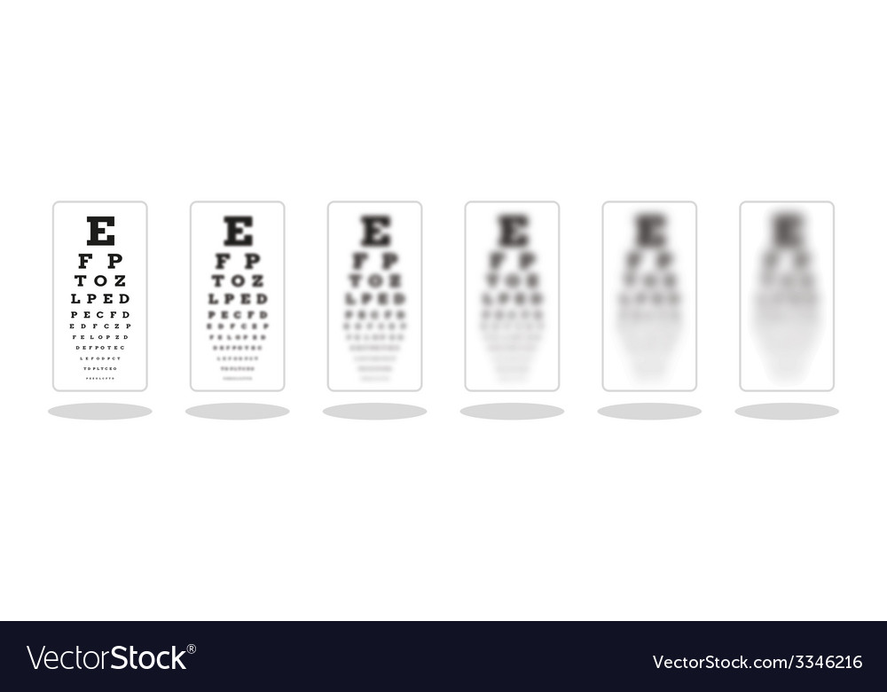 Sharp and five unsharp snellen chart