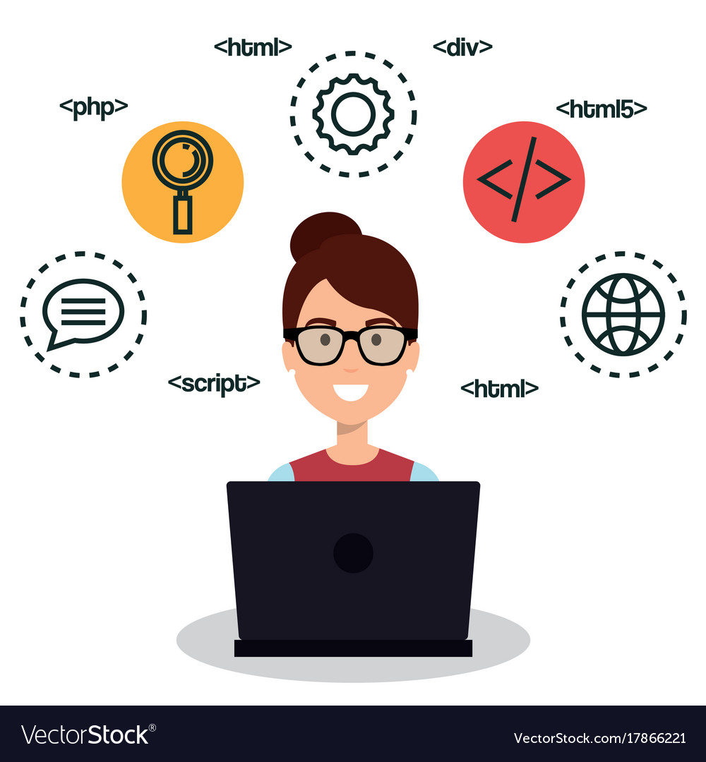 Software language programmer avatar