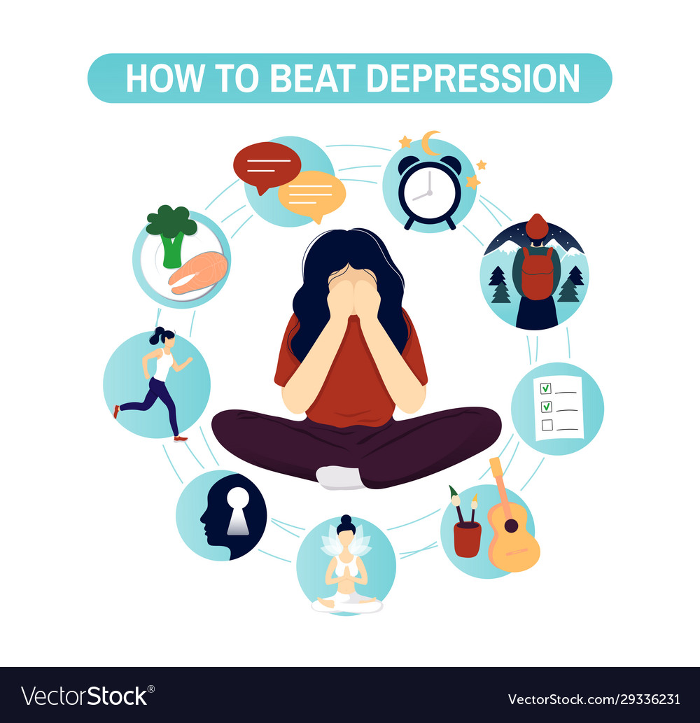 Depression Natural Treatment Infographic Concept Vector Image