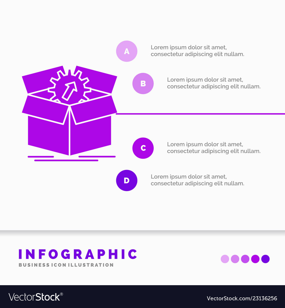 Upload performance productivity progress work
