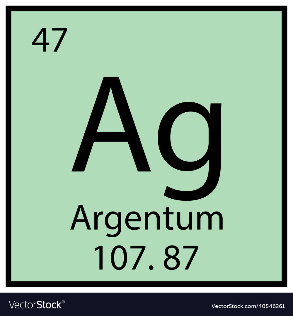 Argentum chemical symbol education sign