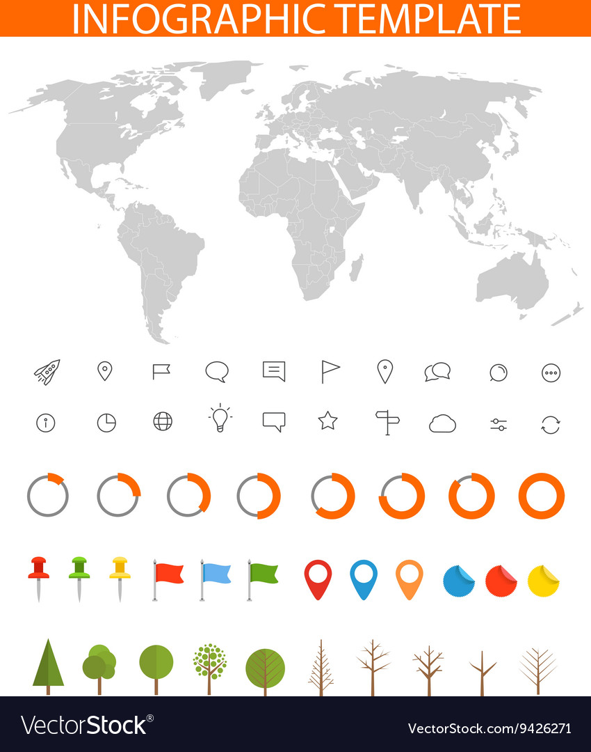 Different Charts