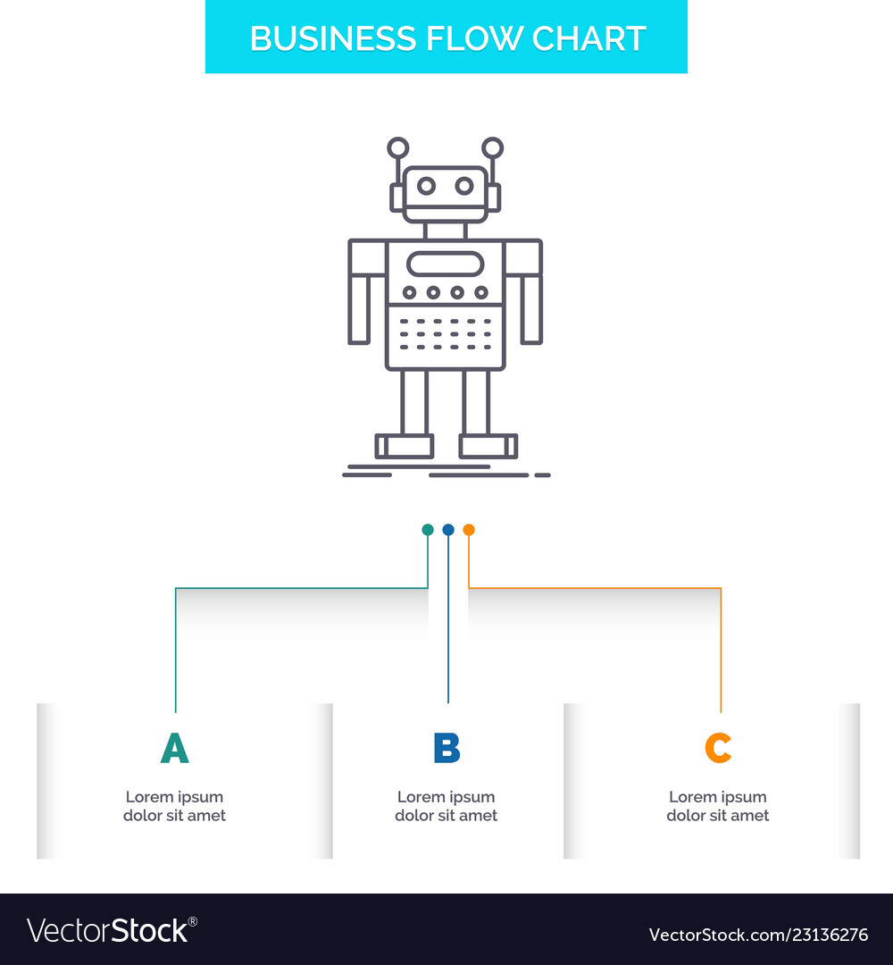 Robot android artificial bot technology business