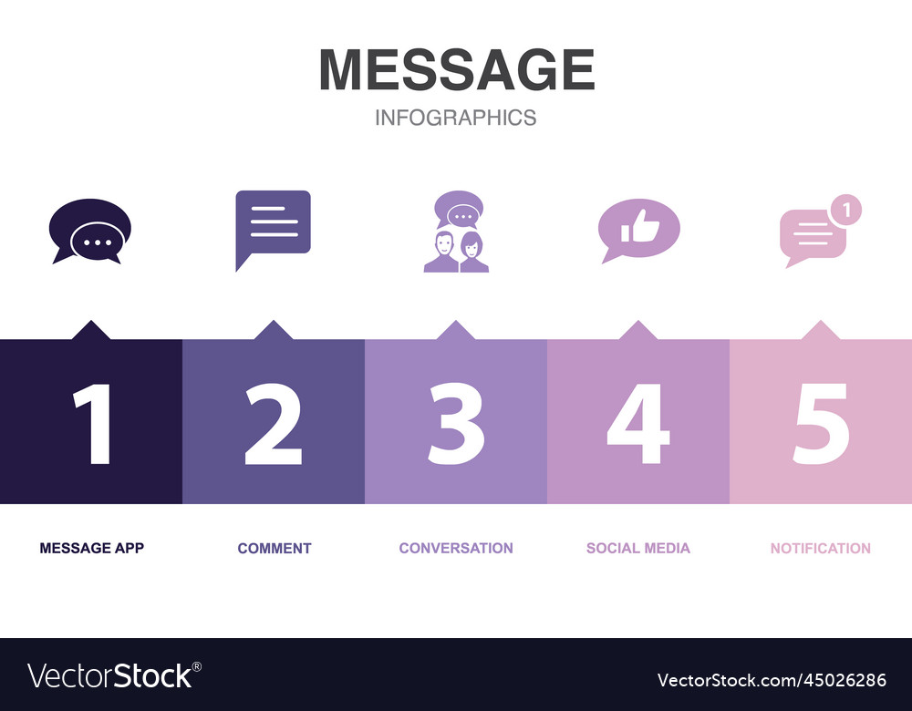 Message icons infographic design template